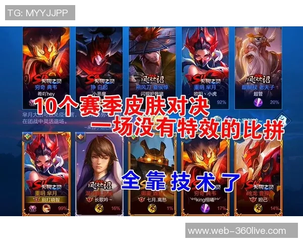 昂维厄与托伦的精彩对决分析及赛季表现评估