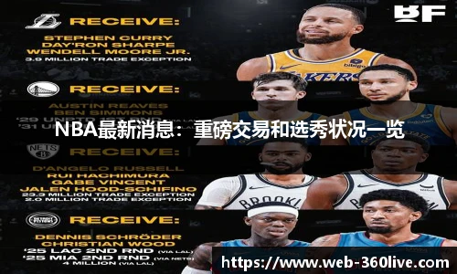 NBA最新消息：重磅交易和选秀状况一览