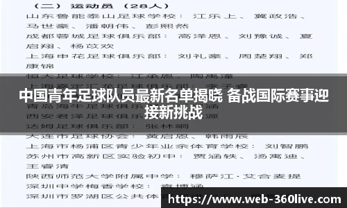 中国青年足球队员最新名单揭晓 备战国际赛事迎接新挑战