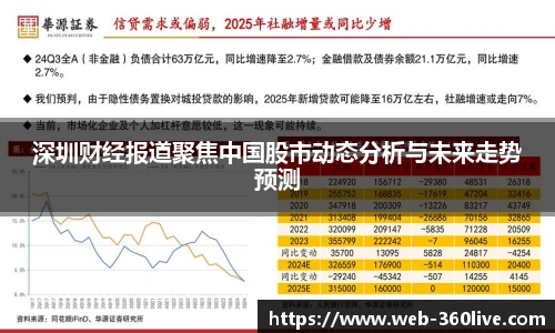 深圳财经报道聚焦中国股市动态分析与未来走势预测