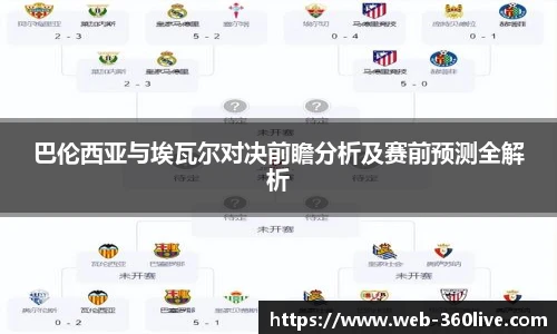 巴伦西亚与埃瓦尔对决前瞻分析及赛前预测全解析