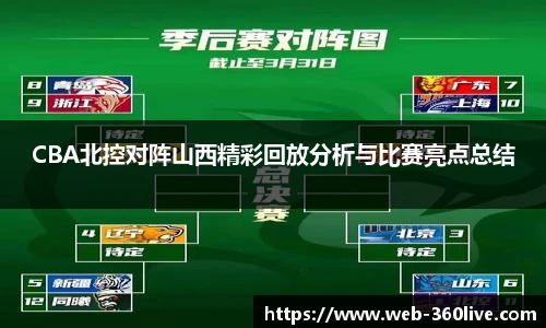 CBA北控对阵山西精彩回放分析与比赛亮点总结