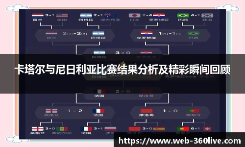 卡塔尔与尼日利亚比赛结果分析及精彩瞬间回顾