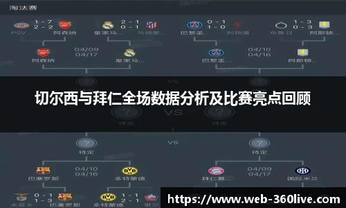 切尔西与拜仁全场数据分析及比赛亮点回顾